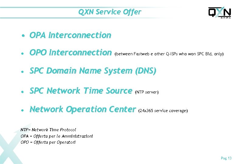 QXN Service Offer • OPA Interconnection n OPO Interconnection (between Fastweb e other Q-ISPs