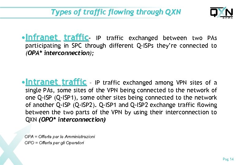 Types of traffic flowing through QXN • Infranet traffic– IP traffic exchanged between two