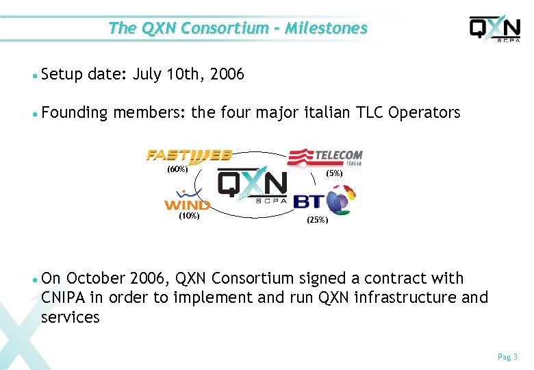 The QXN Consortium - Milestones n Setup date: July 10 th, 2006 n Founding