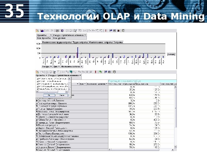 35 Технологии OLAP и Data Mining 