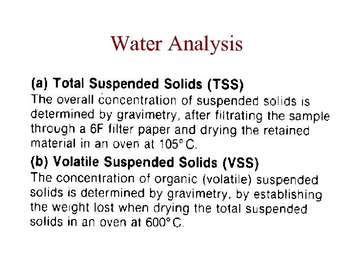 Water Analysis 