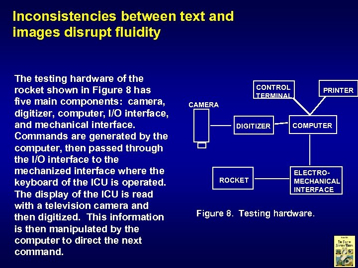 Inconsistencies between text and images disrupt fluidity The testing hardware of the rocket shown
