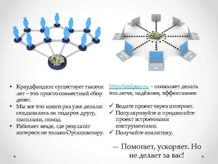  • Краудфандинг существует тысячи лет – это просто совместный сбор денег. • Мы