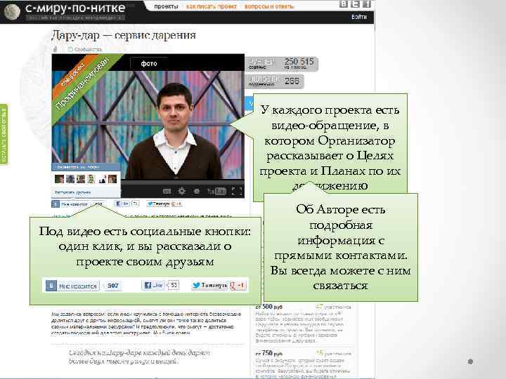 У каждого проекта есть видео-обращение, в котором Организатор рассказывает о Целях проекта и Планах