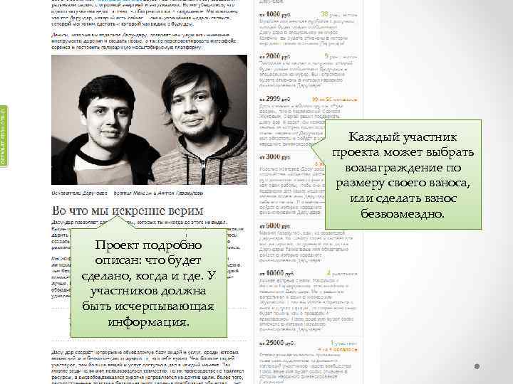 Каждый участник проекта может выбрать вознаграждение по размеру своего взноса, или сделать взнос безвозмездно.