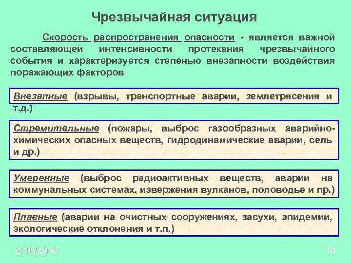 Чрезвычайная ситуация Скорость распространения опасности - является важной составляющей интенсивности протекания чрезвычайного события и