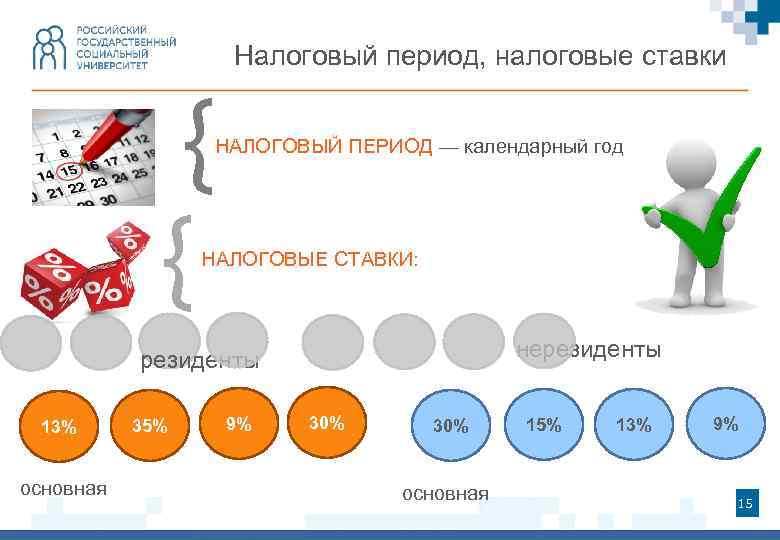  Налоговый период, налоговые ставки { { НАЛОГОВЫЙ ПЕРИОД — календарный год НАЛОГОВЫЕ СТАВКИ: