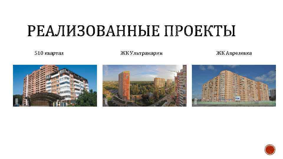 510 квартал ЖК Ультрамарин ЖК Апрелевка 