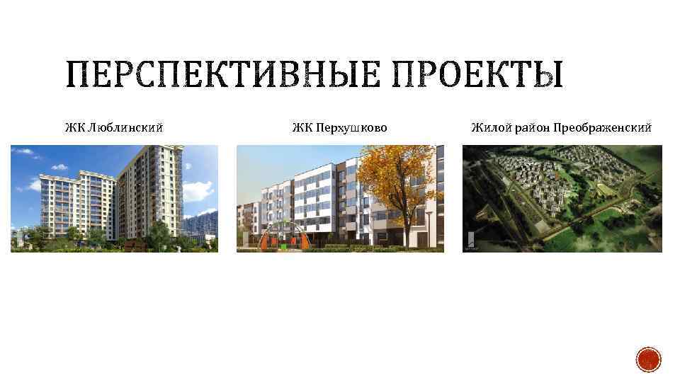 ЖК Люблинский ЖК Перхушково Жилой район Преображенский 