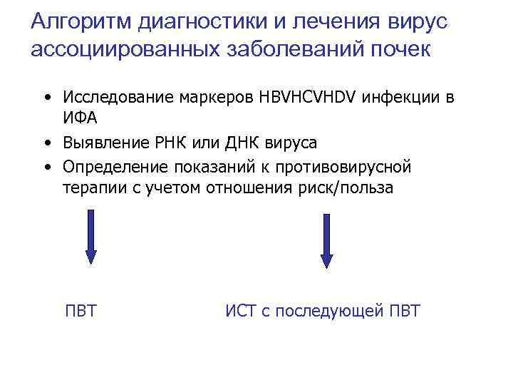 Алгоритм диагностики и лечения вирус ассоциированных заболеваний почек • Исследование маркеров HBVHCVHDV инфекции в