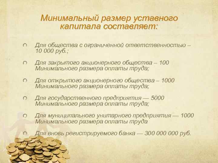 Уставный капитал 10 000 руб