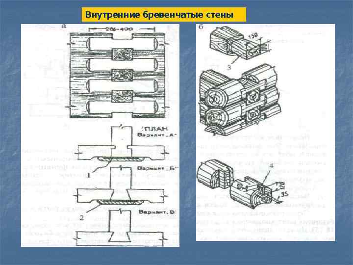 Внутренние бревенчатые стены 