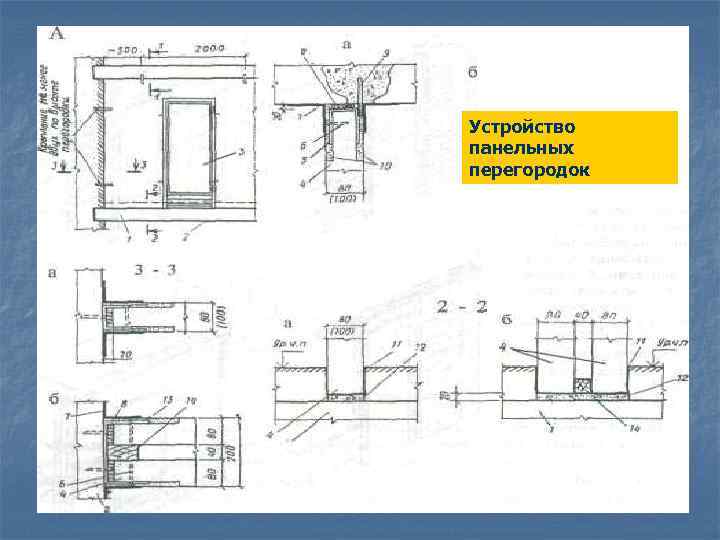 Устройство панельных перегородок 
