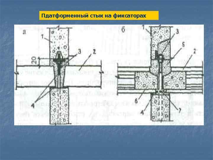 Пдатформенный стык на фиксаторах 