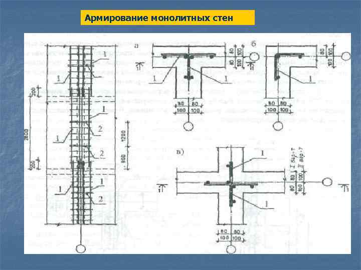 Армирование монолитных стен 