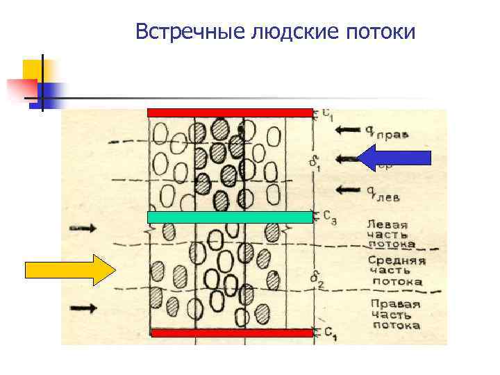Встречные людские потоки 