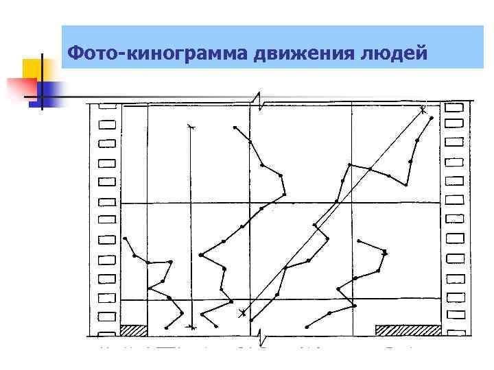 Фото-кинограмма движения людей 
