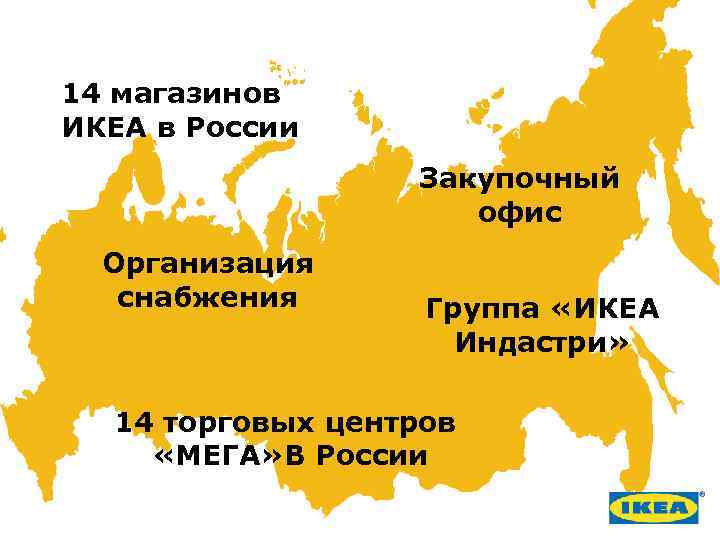 14 магазинов ИКЕА в России Закупочный офис Организация снабжения Группа «ИКЕА Индастри» 14 торговых
