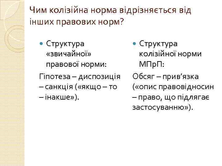 Чим колізійна норма відрізняється від інших правових норм? Структура «звичайної» правової норми: Гіпотеза –