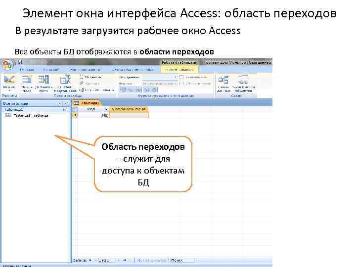 Элемент окна интерфейса Access: область переходов В результате загрузится рабочее окно Access Все объекты