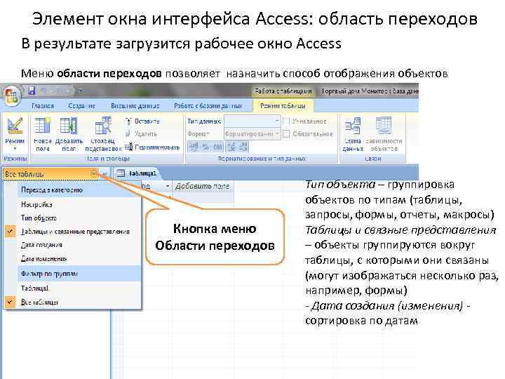 Элемент окна интерфейса Access: область переходов В результате загрузится рабочее окно Access Меню области