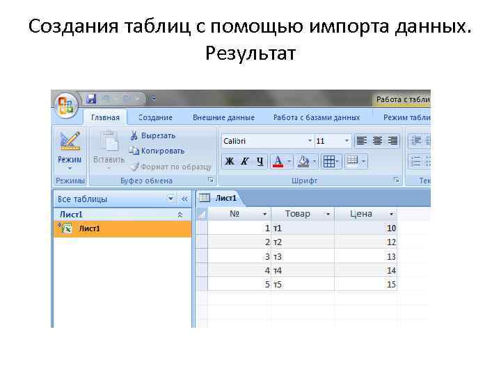 Создание таблиц работа