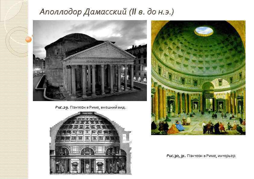 Аполлодор Дамасский (II в. до н. э. ) Рис. 29. Пантеон в Риме, внешний