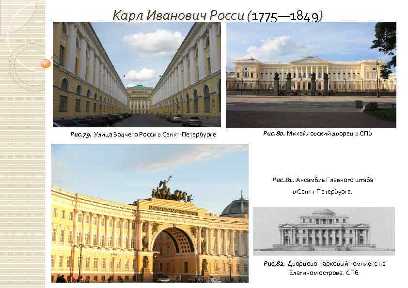 Карл Иванович Росси (1775— 1849) Карл Иванович Росси ( Рис. 79. Улица Зодчего Росси