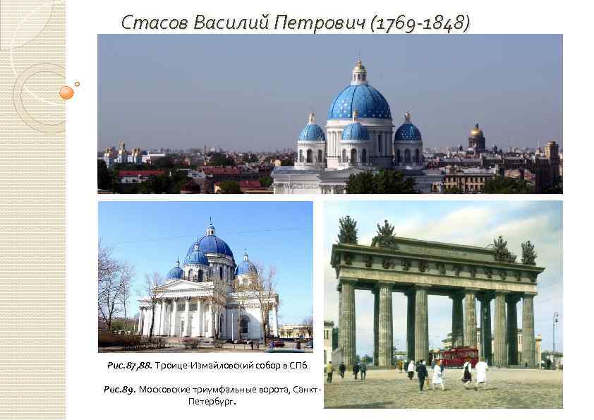 Стасов Василий Петрович (1769 -1848) Рис. 87, 88. Троице-Измайловский собор в СПб. Рис. 89.