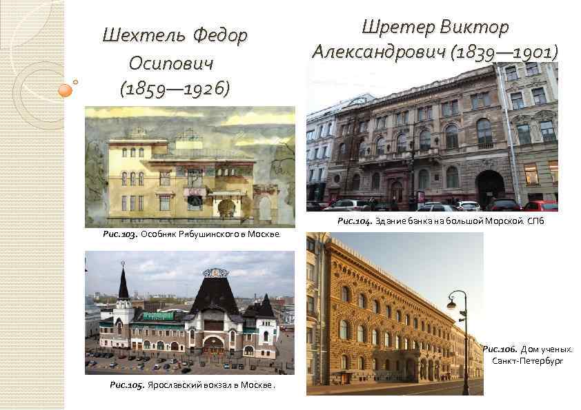 Шехтель Федор Осипович (1859— 1926) Шретер Виктор Александрович (1839— 1901) Рис. 104. Здание банка