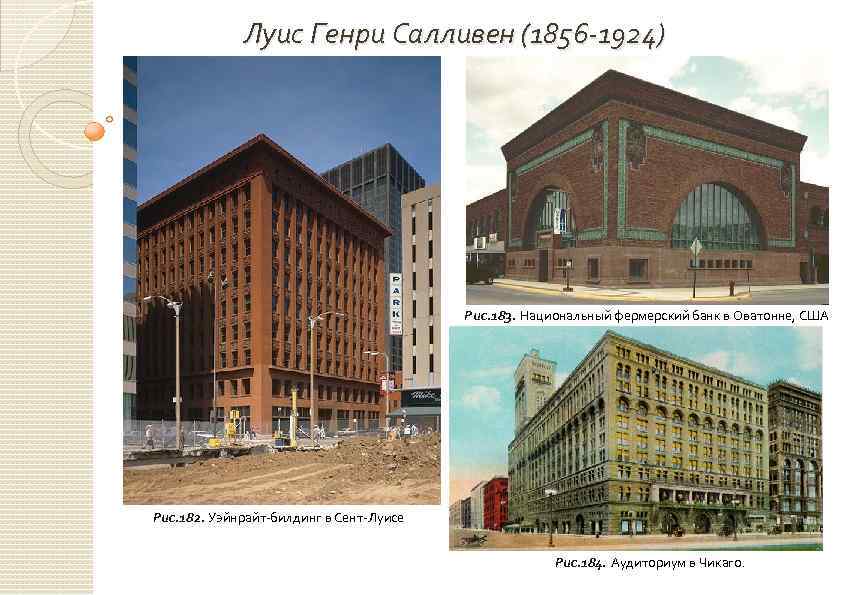 Луис Генри Салливен (1856 -1924) Рис. 183. Национальный фермерский банк в Оватонне, США Рис.