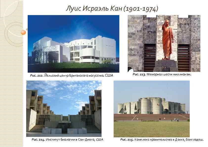 Луис Исраэль Кан (1901 -1974) Рис. 212. Йельский центр британского искусства. США Рис. 214.