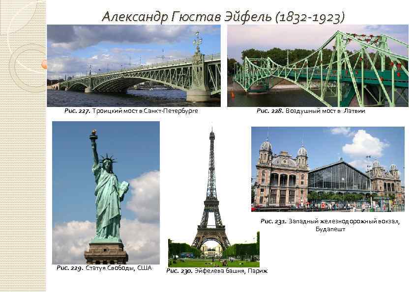 Александр Гюстав Эйфель (1832 -1923) Рис. 227. Троицкий мост в Санкт-Петербурге Рис. 228. Воздушный