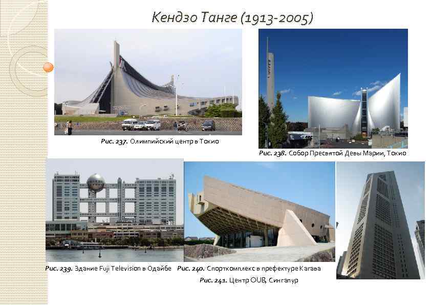 Кендзо Танге (1913 -2005) Рис. 237. Олимпийский центр в Токио Рис. 238. Собор Пресвятой