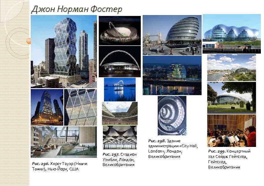 Джон Норман Фостер Рис. 296. Херст Тауэр (Hearst Tower), Нью-Йорк, США Рис. 297. Стадион