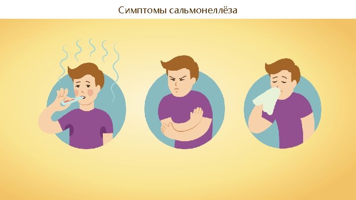 Cимптомы сальмонеллёза 