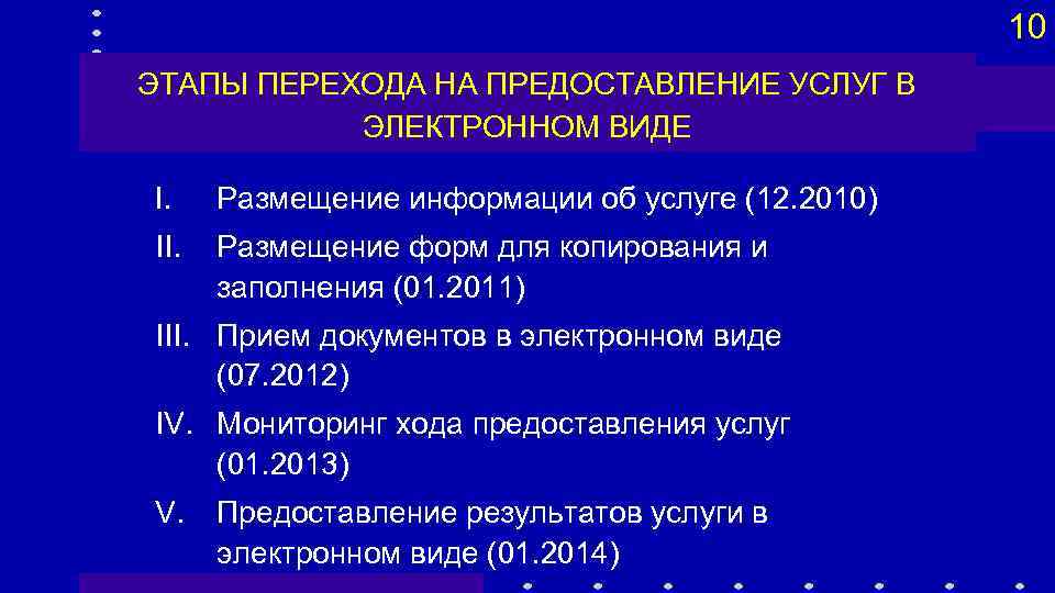 10 ЭТАПЫ ПЕРЕХОДА НА ПРЕДОСТАВЛЕНИЕ УСЛУГ В ЭЛЕКТРОННОМ ВИДЕ I. Размещение информации об услуге