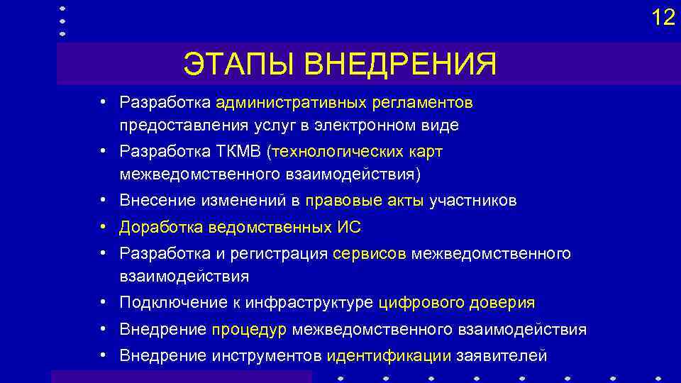 12 ЭТАПЫ ВНЕДРЕНИЯ • Разработка административных регламентов предоставления услуг в электронном виде • Разработка