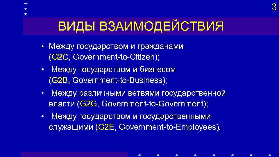 3 ВИДЫ ВЗАИМОДЕЙСТВИЯ • Между государством и гражданами (G 2 C, Government-to-Citizen); • Между
