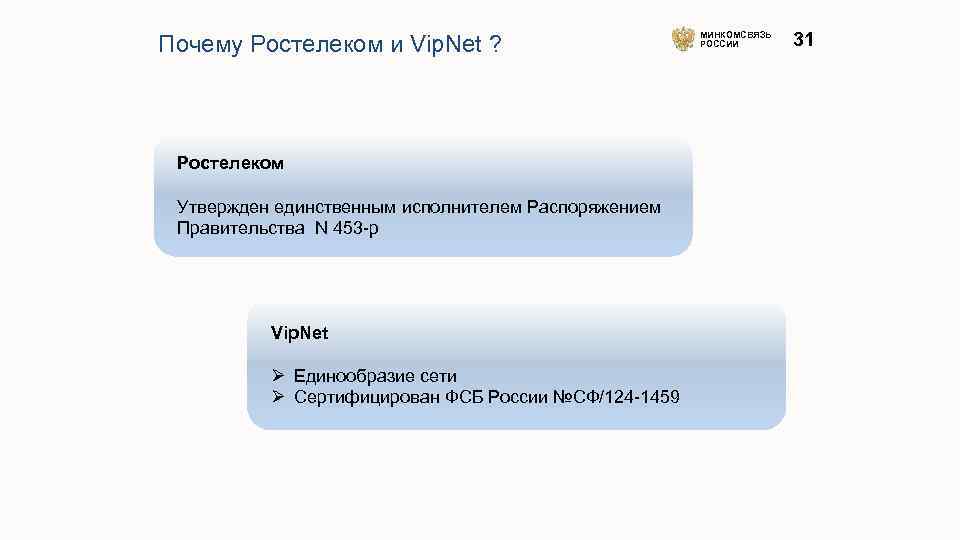 Почему Ростелеком и Vip. Net ? Ростелеком Утвержден единственным исполнителем Распоряжением Правительства N 453