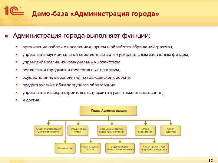 Демо-база «Администрация города» n Администрация города выполняет функции: § организация работы с населением, прием