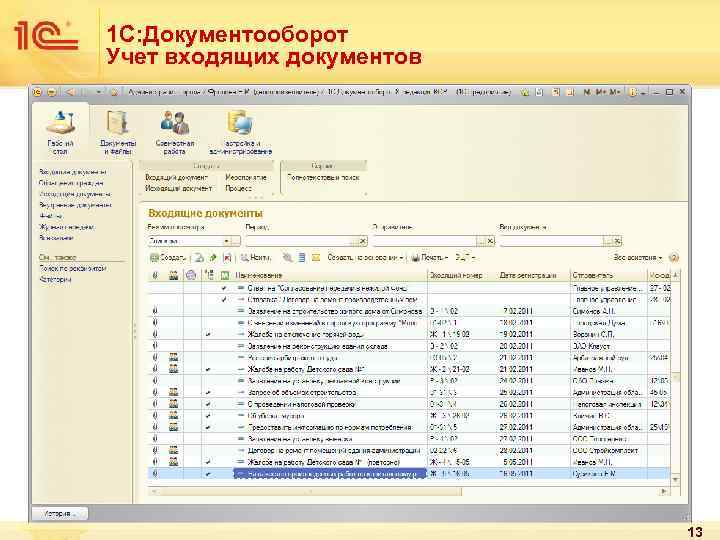 1 С: Документооборот Учет входящих документов 13 