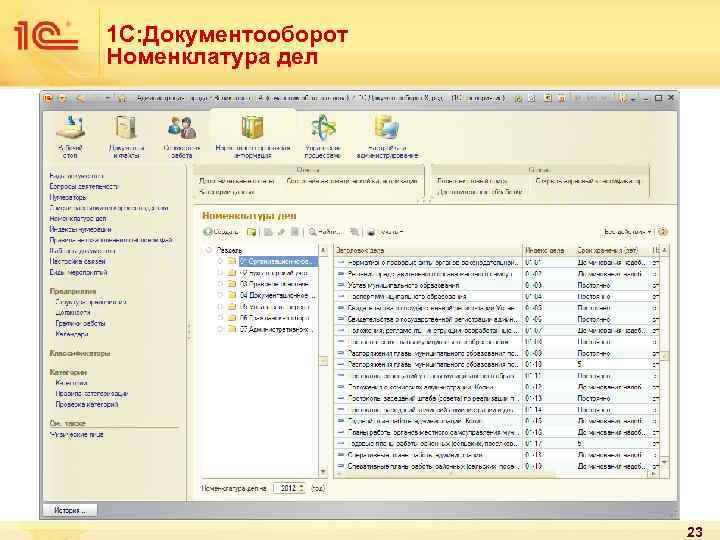 1 С: Документооборот Номенклатура дел 23 