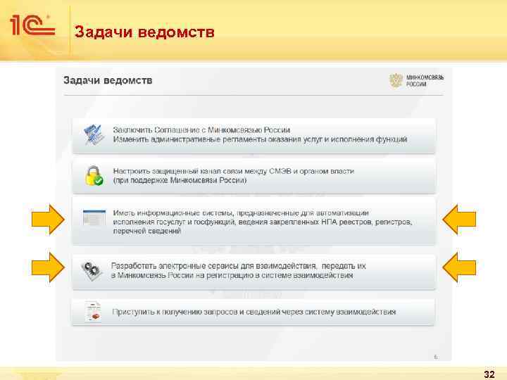 Задачи ведомств 32 