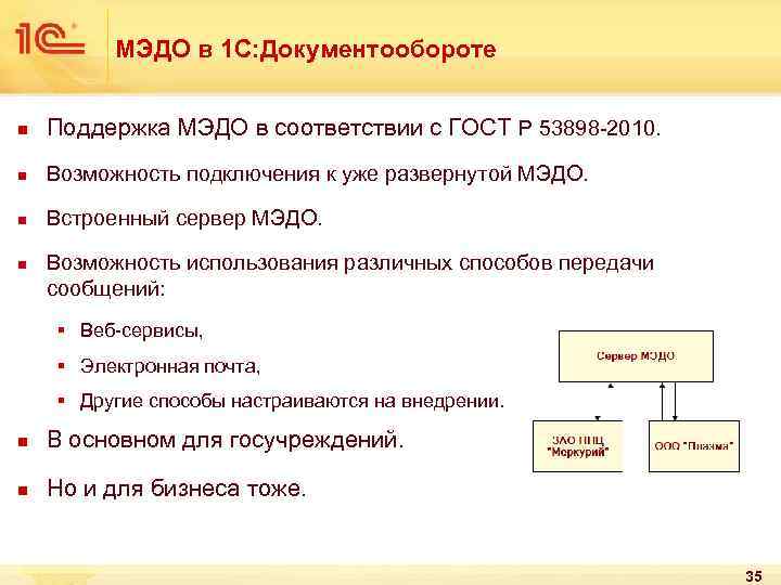 МЭДО в 1 С: Документообороте n Поддержка МЭДО в соответствии с ГОСТ Р 53898