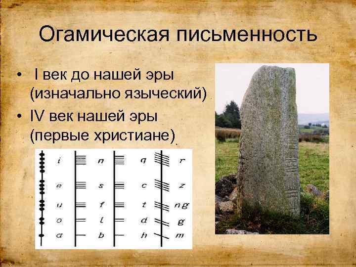 Огамическая письменность • I век до нашей эры (изначально языческий) • IV век нашей