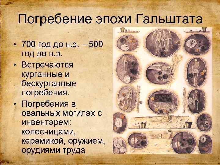 Погребение эпохи Гальштата • 700 год до н. э. – 500 год до н.