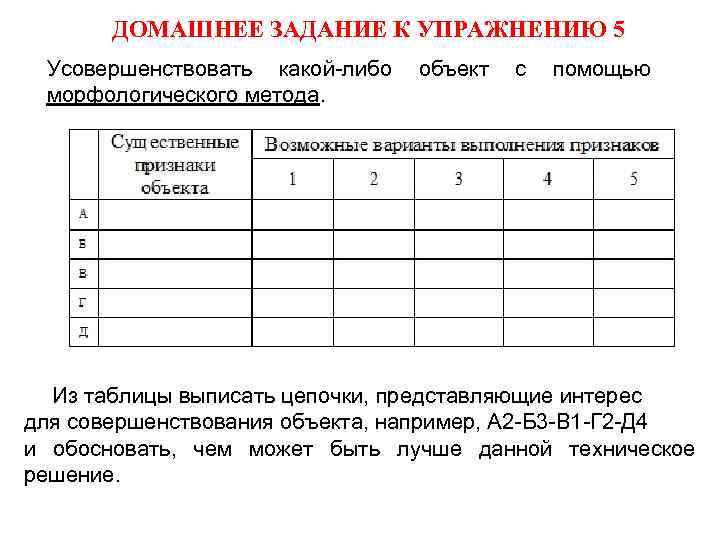 ДОМАШНЕЕ ЗАДАНИЕ К УПРАЖНЕНИЮ 5 Усовершенствовать какой-либо морфологического метода. объект с помощью Из таблицы