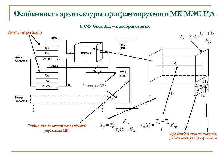 Особенность архитектуры программируемого МК МЭС ИД 1. СФ блок АЦ – преобразования Адресные регистры