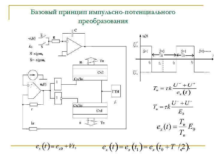 Базовый принцип импульсно-потенциального преобразования 